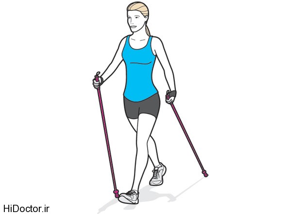 راه رفتن با چوب پیاده روی وزن وارده به زانو را کاهش می دهد. می توانید 4 بار در هفته به مدت 45 دقیقه پیاده روی کنید. سرعتتان می تواند متوسط و یا در حد آهسته دویدن باشد.